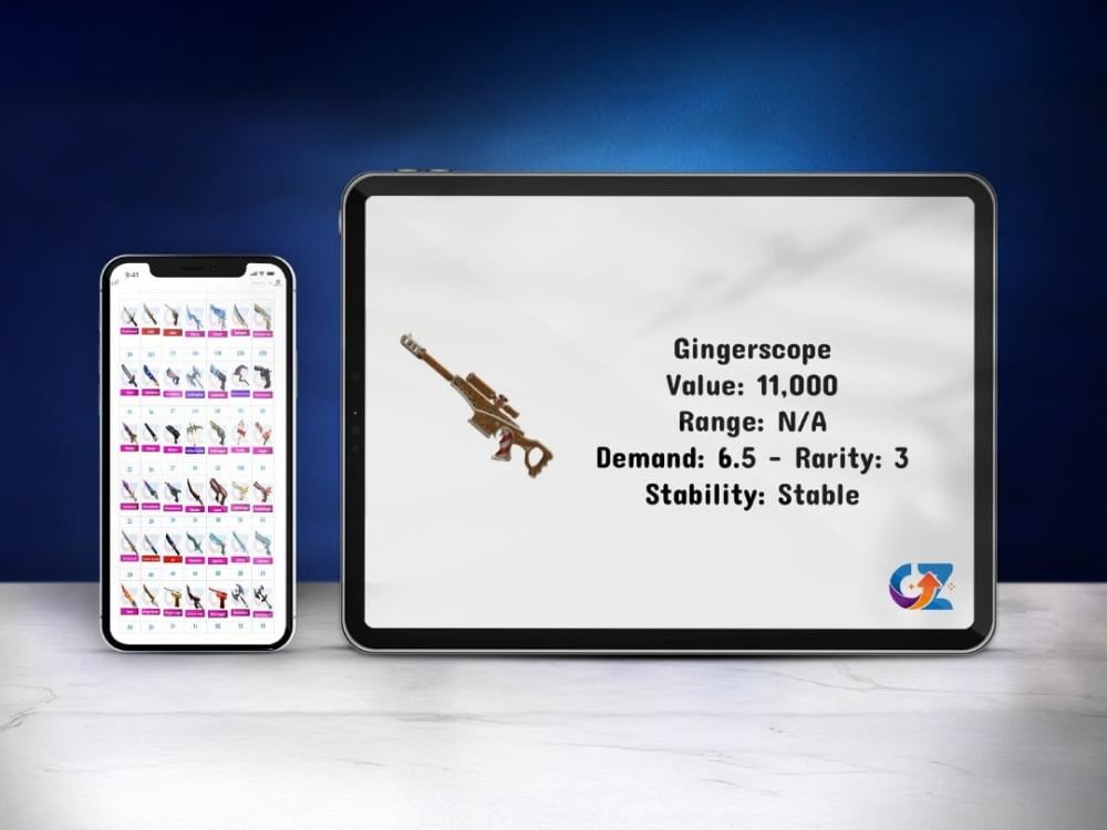 قوة أسلحة ام ام تو MM2 Values