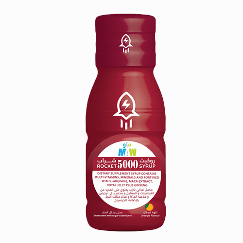 nicotinamide l-carnitine for hairloss The Effect of a Food Supplement and a Hair Lotion on the Progression of  Androgenetic Alopecia