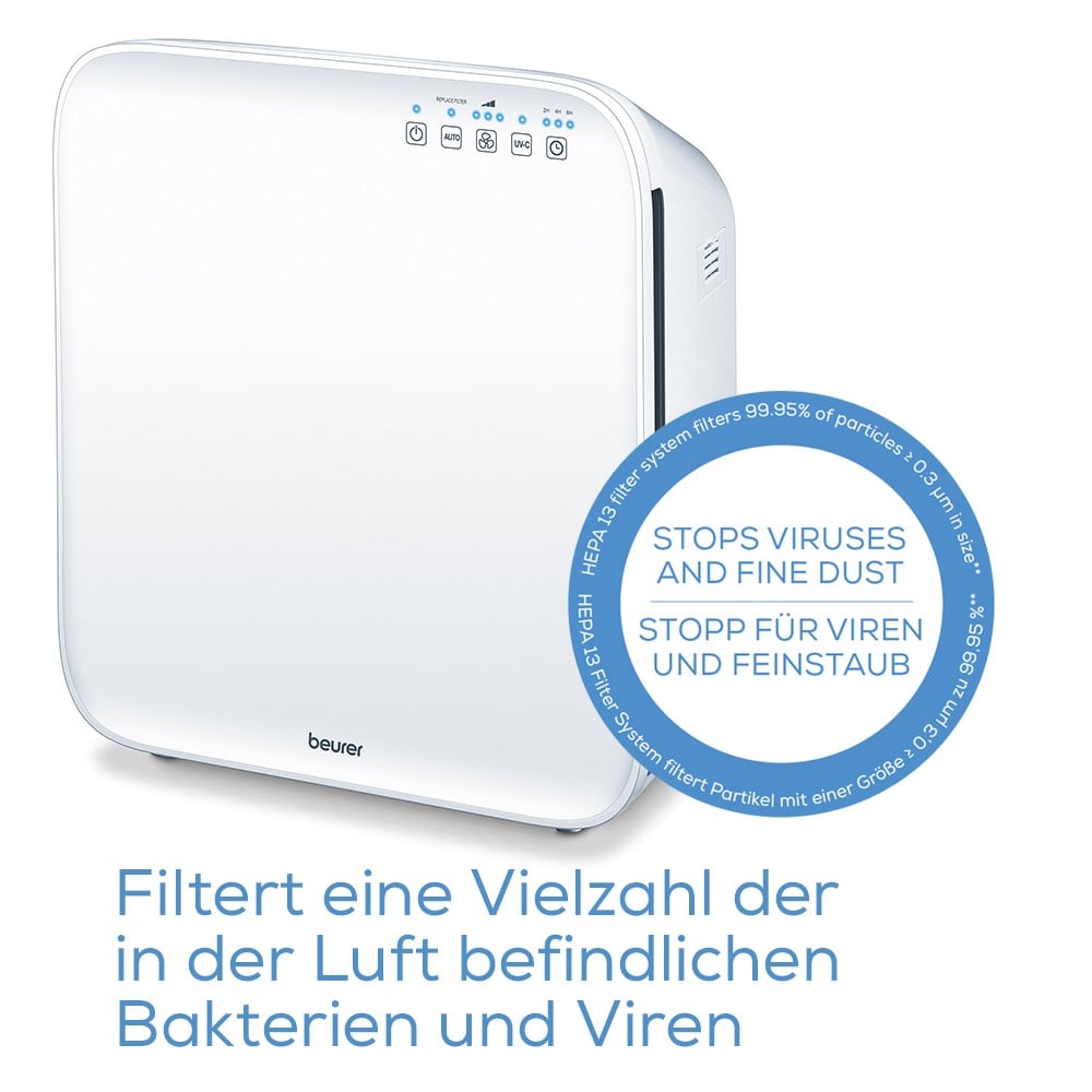 بيورر جهاز تنقية الهواء - LR310