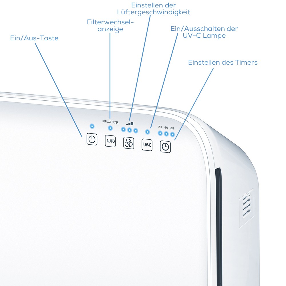 بيورر جهاز تنقية الهواء - LR310