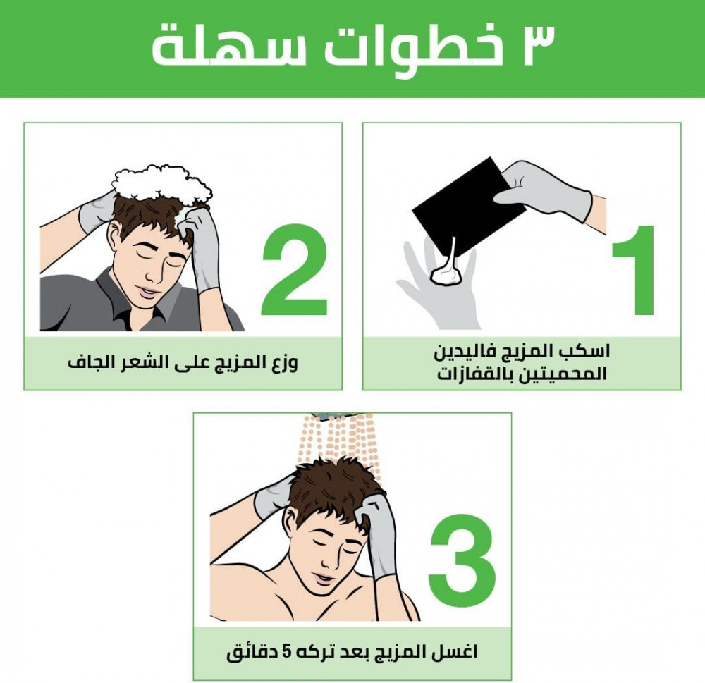 غارنييه شامبو و صبغة للرجال اسود طبيعي 1.0