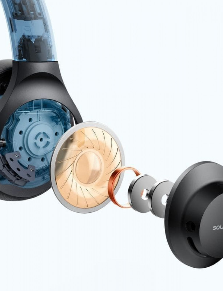 Anker Soundcore P20i multi-color wireless headphone - تسوق الان أفضل  الأجهزة الإلكترونية