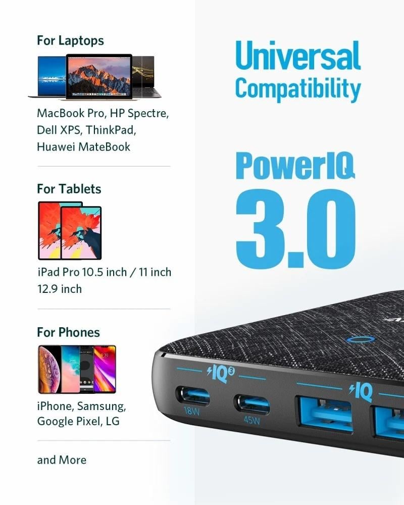 منصة شحن انكر بقوة 63 واط بمنفذين يو اس بي ومنفذين تايب سي