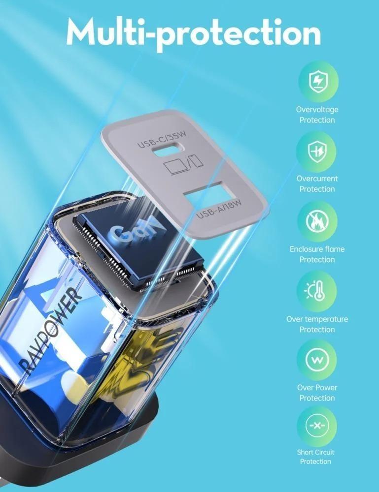 شاحن RAVPOWER  قدرة 35 واط | تقنية GaN 5.0