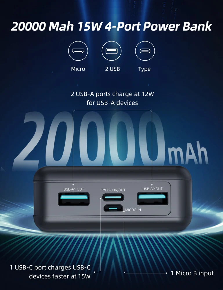 باور بانك RAVPOWER PD Pioneer 20000mAh سريع الشحن – 15W و4 منافذ متعدد الأجهزة