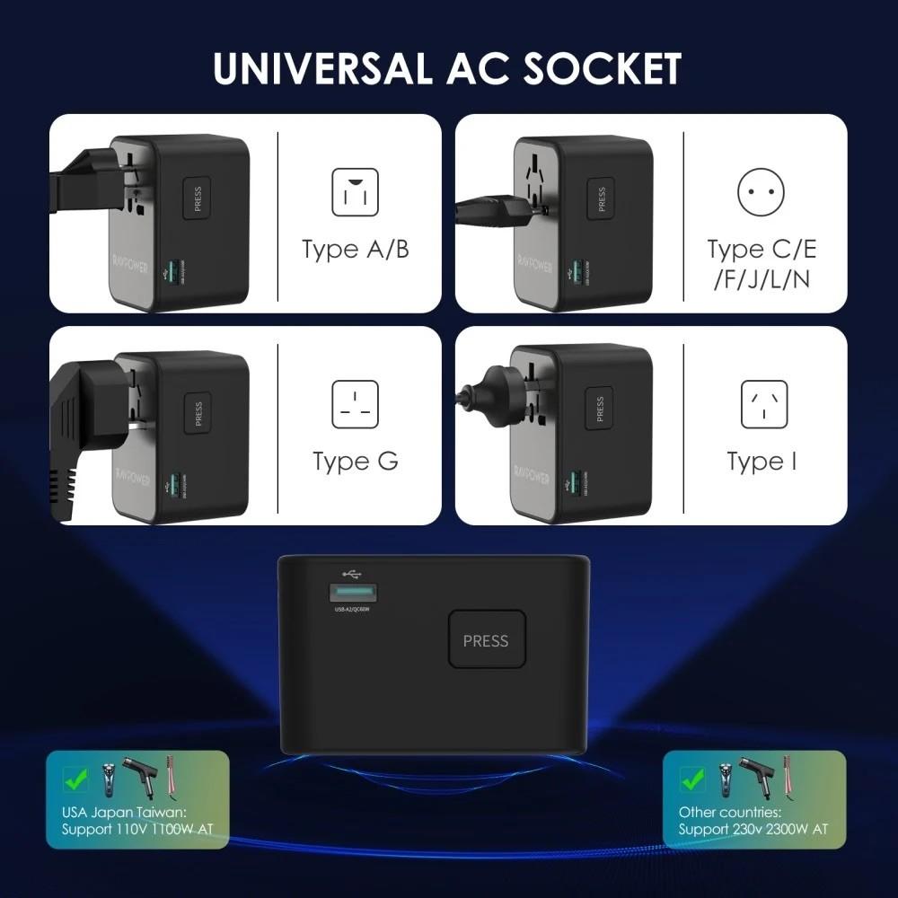 فيش سفر راف باور بقوة 75 واط متعدد المداخل مع ثلاث منافذ تايب سي ومنفذين USB-A