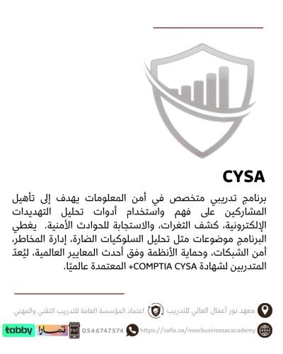 CompTIA Security+ (SY0-701)