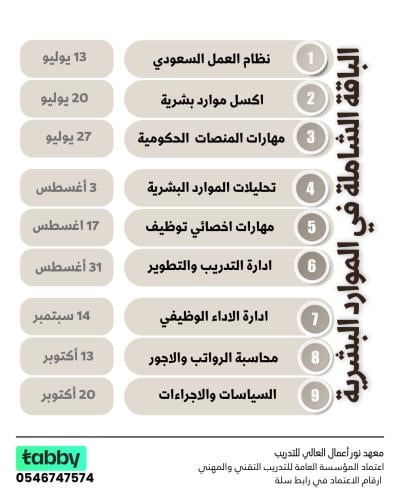 اختر باقتك بنفسك خبير الموارد البشرية - دورتين
