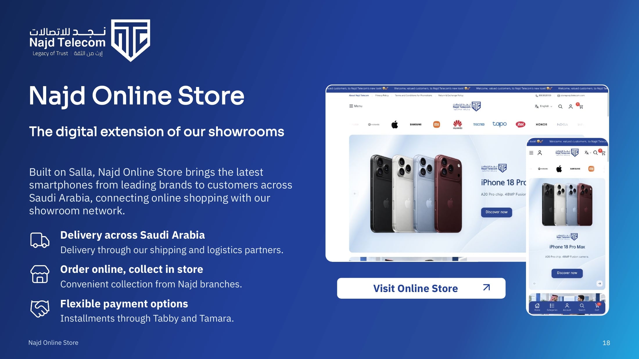 Najd Telecom Company Profile 2026 — page 18