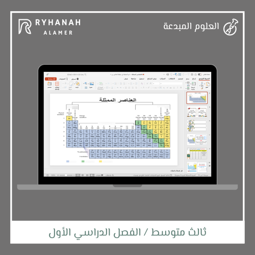 14 العناصر الممثلة