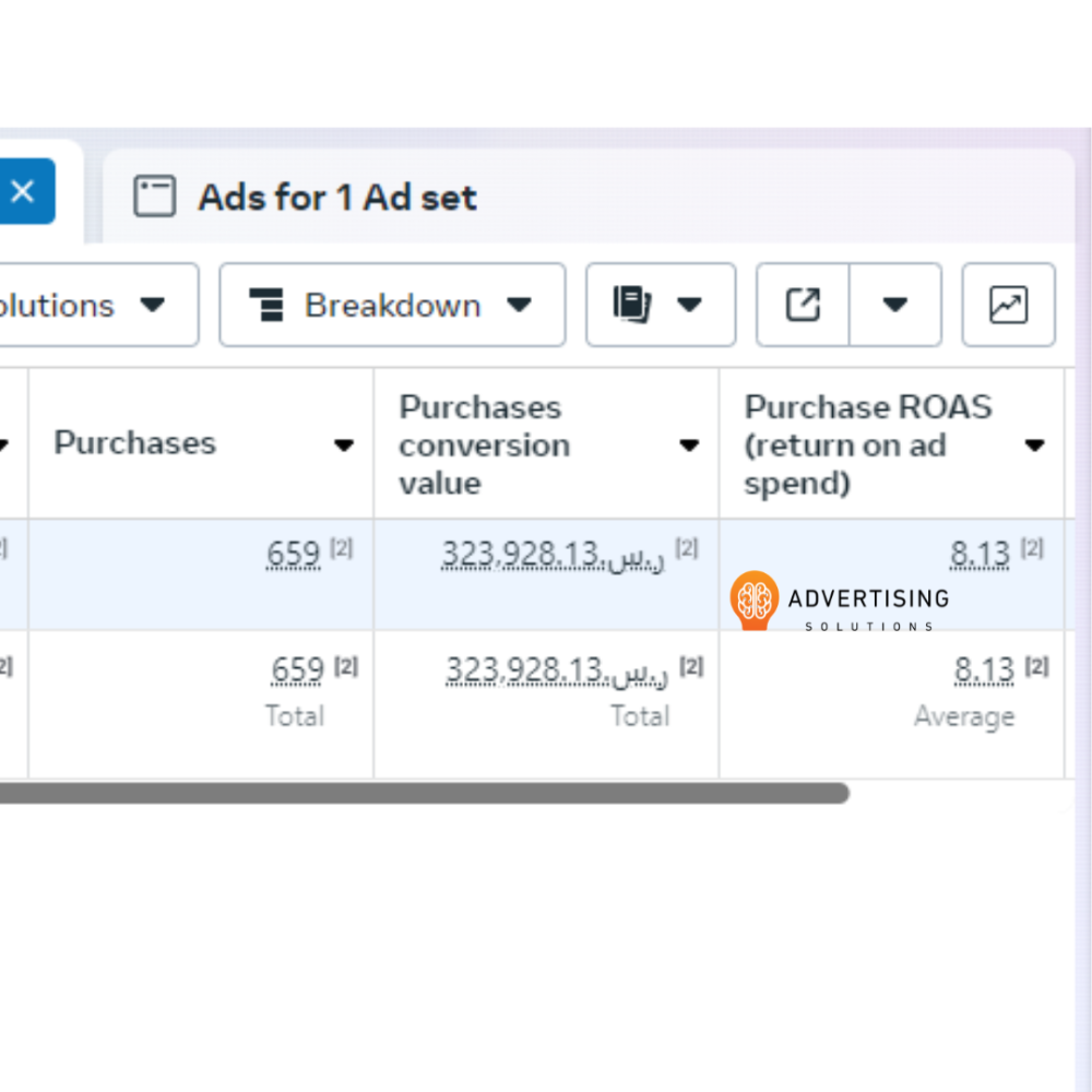 إنشاء وإدارة حملات إنستغرام وفيسبوك الإعلانية
