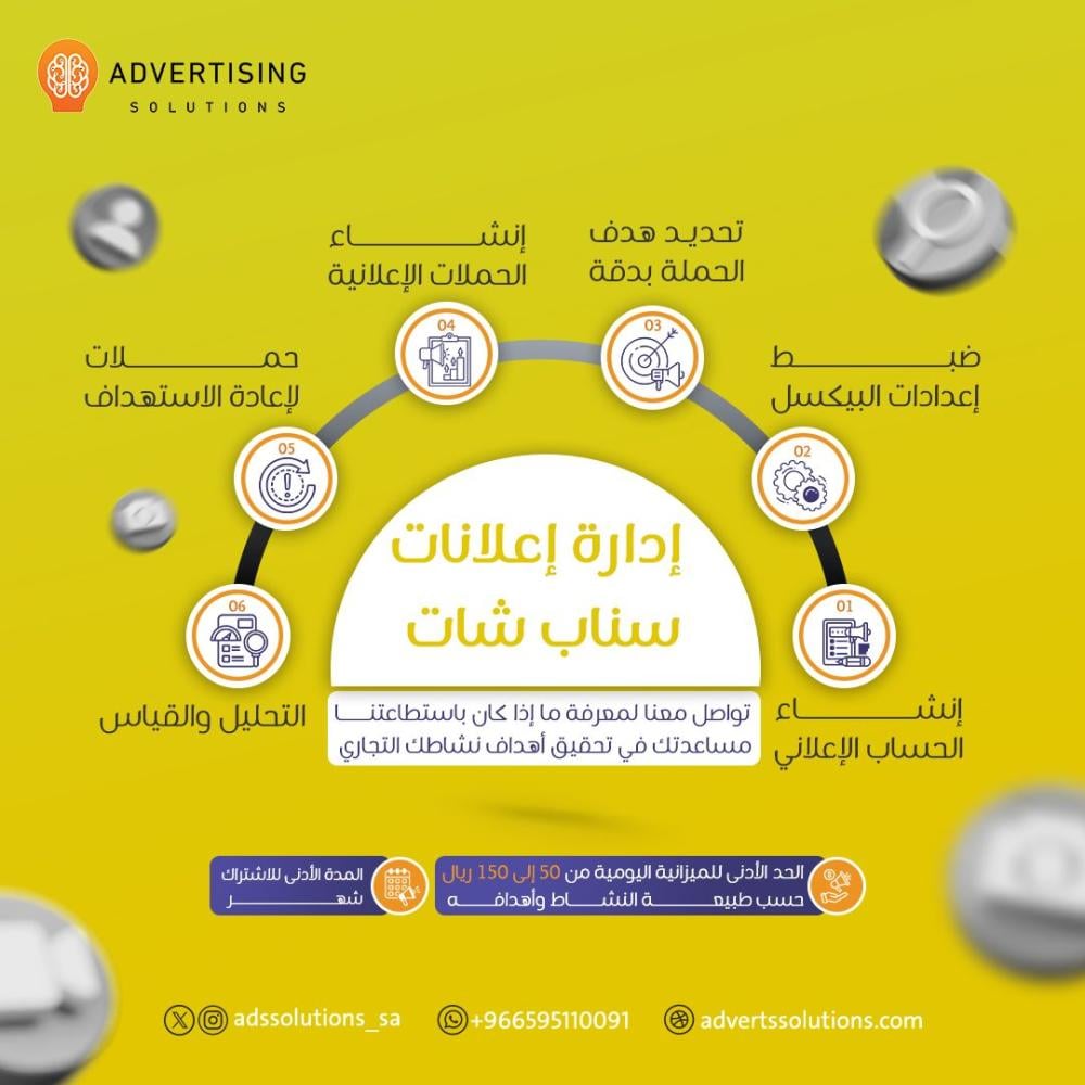 إنشاء وإدارة حملات سناب شات الإعلانية