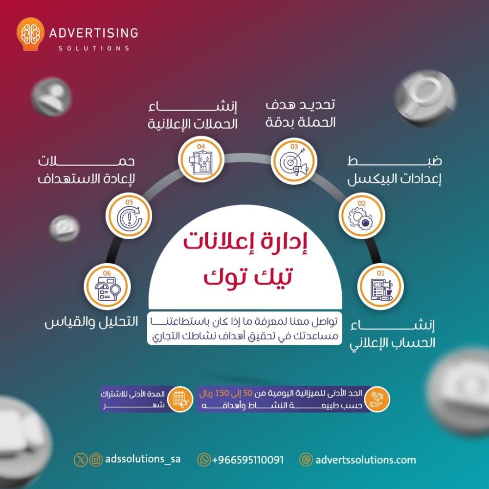 إنشاء وإدارة حملات تيك توك الإعلانية