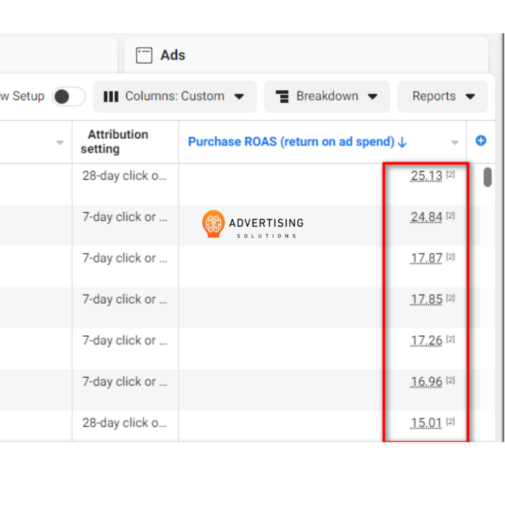 إنشاء وإدارة حملات إنستغرام وفيسبوك الإعلانية