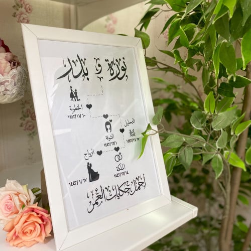 لوحة أجمل الذكريات