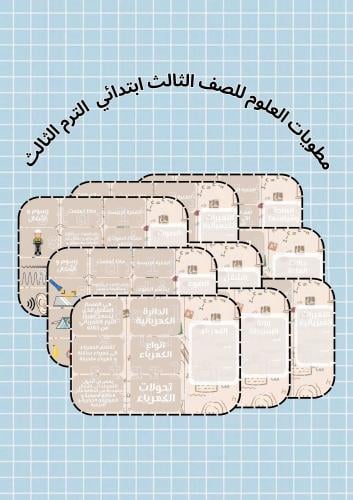 مطويات مادة العلوم للصف الثالث ابتدائيpdf ( الثرم...