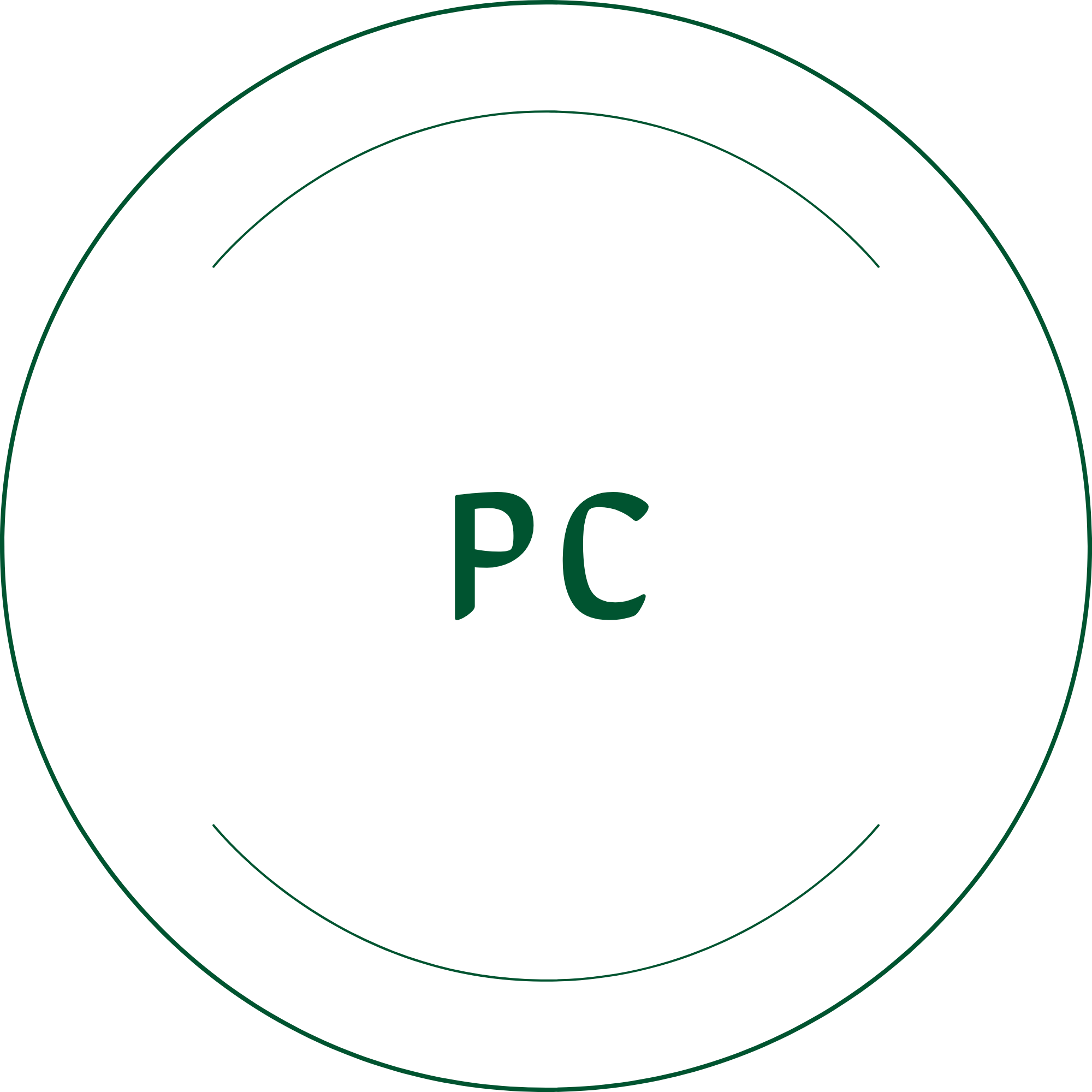 PC - Polycarbonate