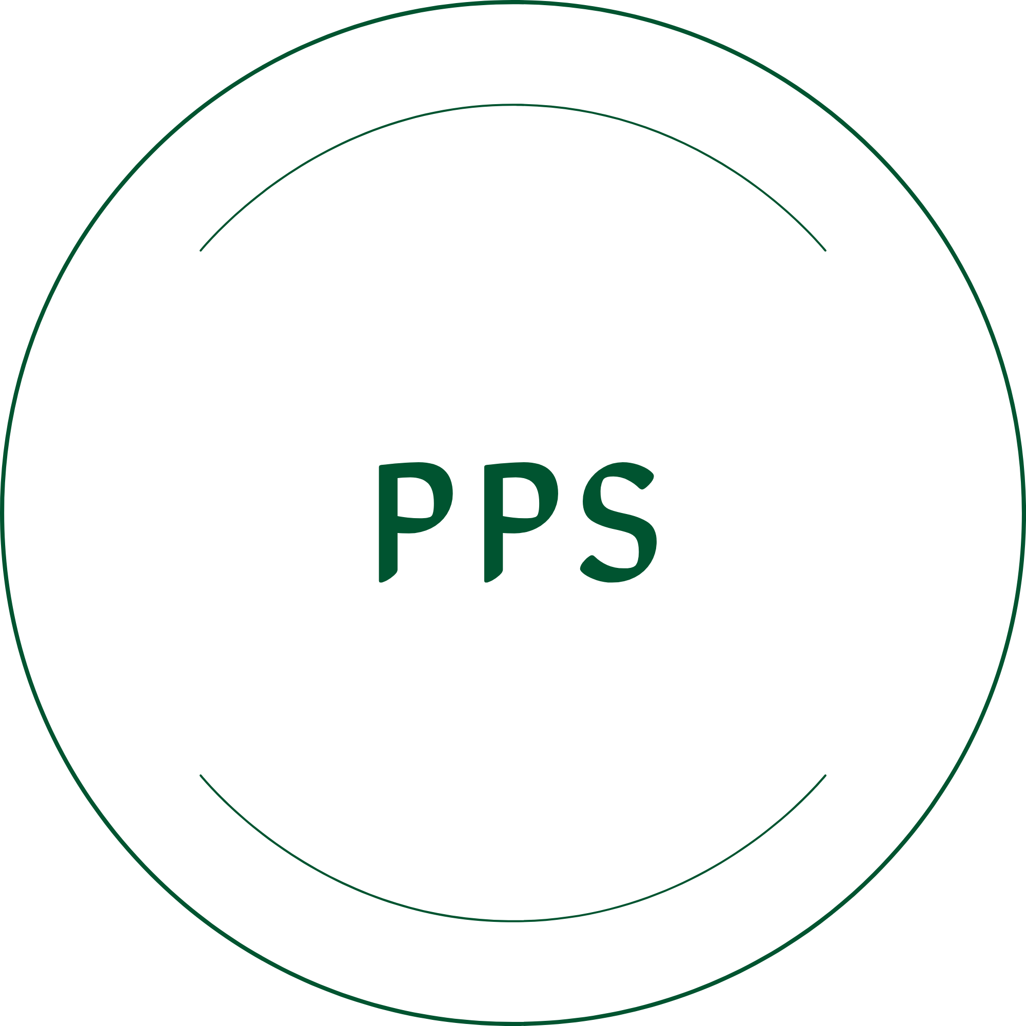 PPS