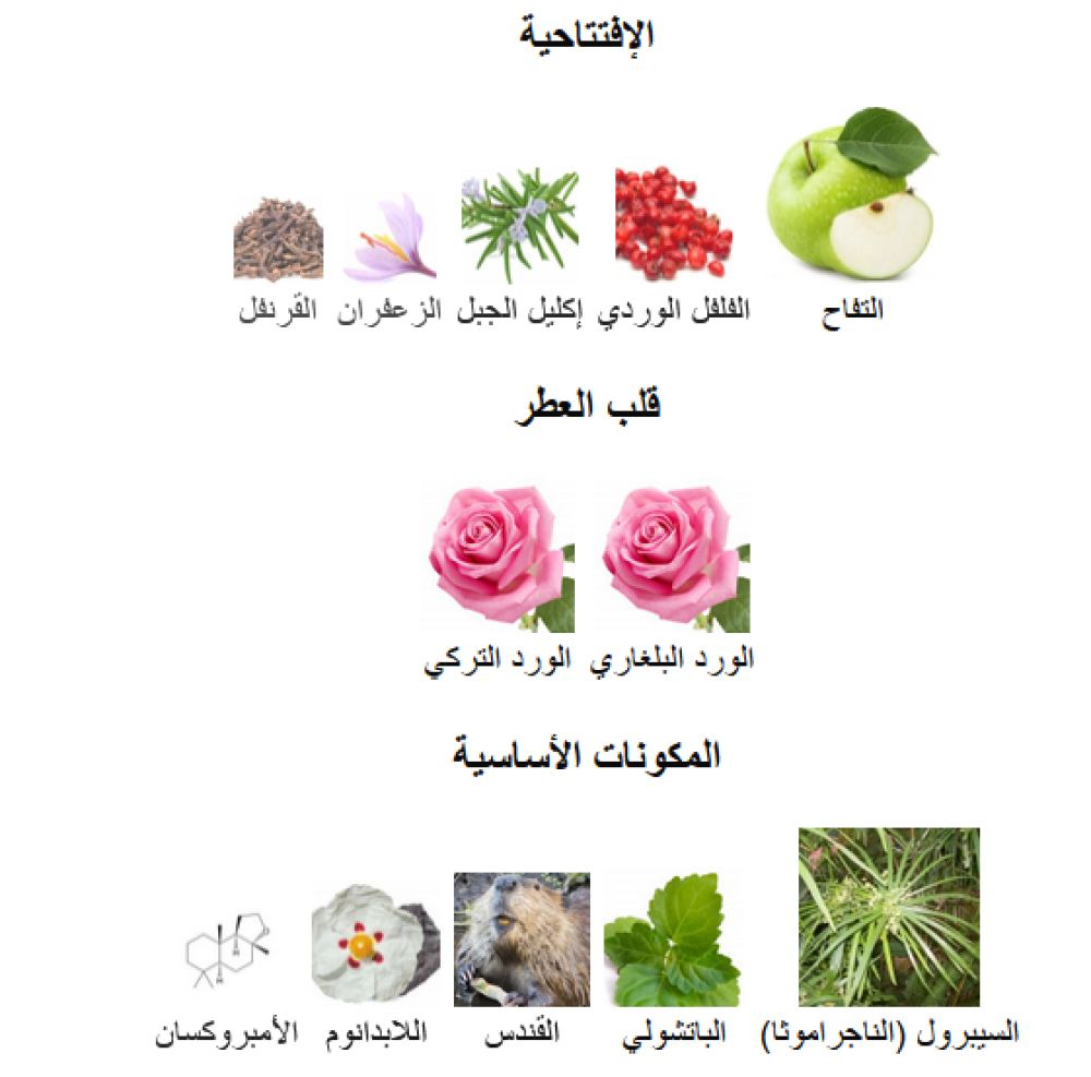 علي نفس خط كلايف كرستيان بلو