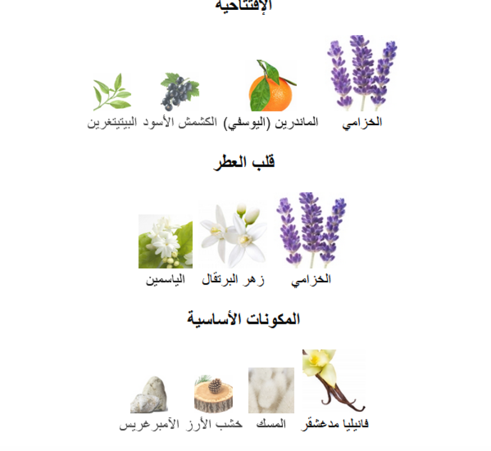علي نفس خط اسمايكي
