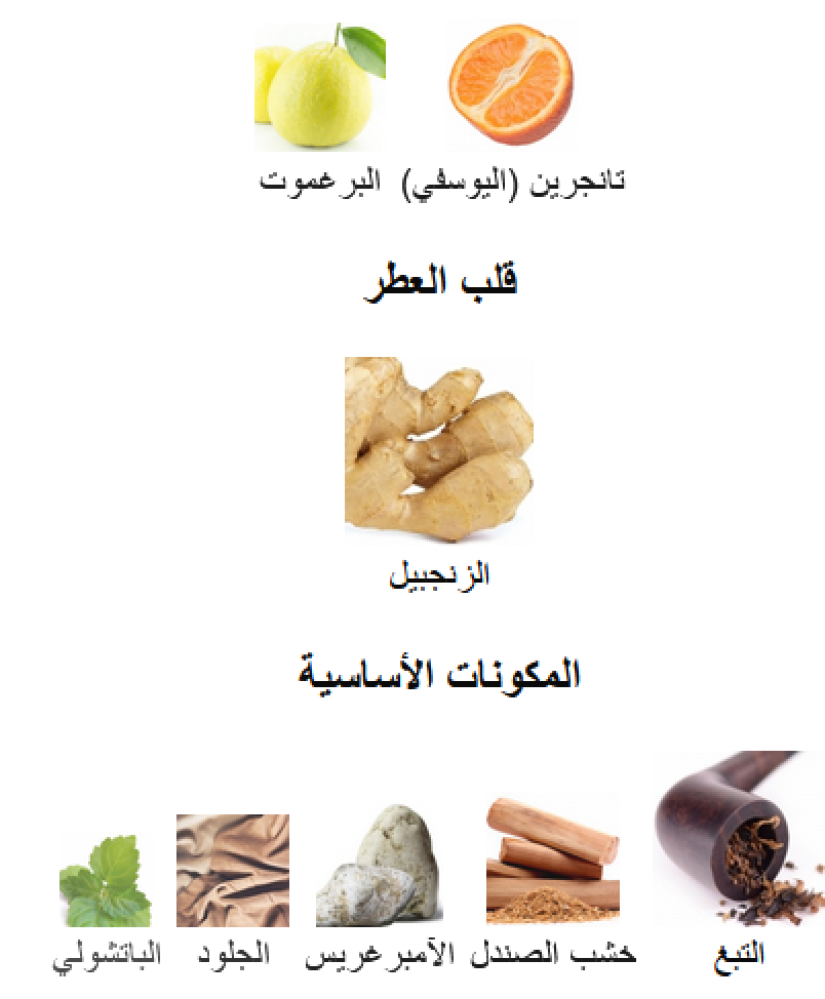 في نفس خط عطر تابروم كريد
