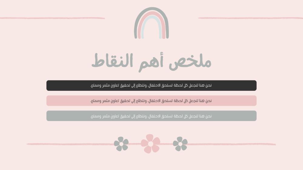 قالب بوربوينت -رقم الصنف A7