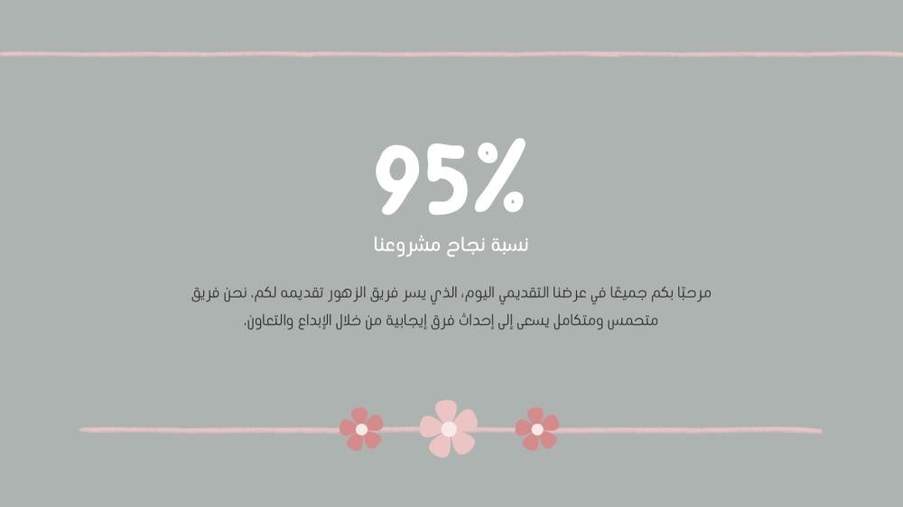 قالب بوربوينت -رقم الصنف A7