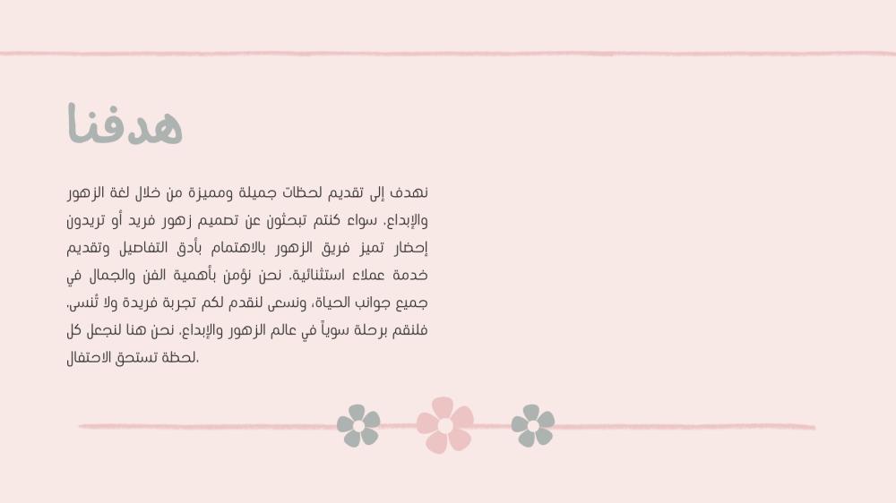 قالب بوربوينت -رقم الصنف A7