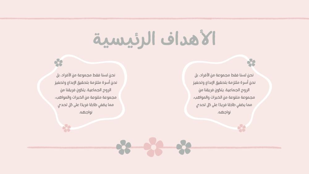 قالب بوربوينت -رقم الصنف A7