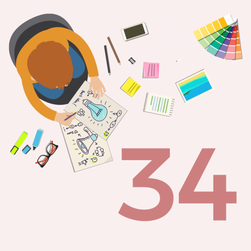 34 فكرة لـ مشروع من بيتك