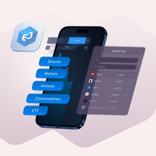 دليلك الشامل للتداول عبر تطبيق EO Broker