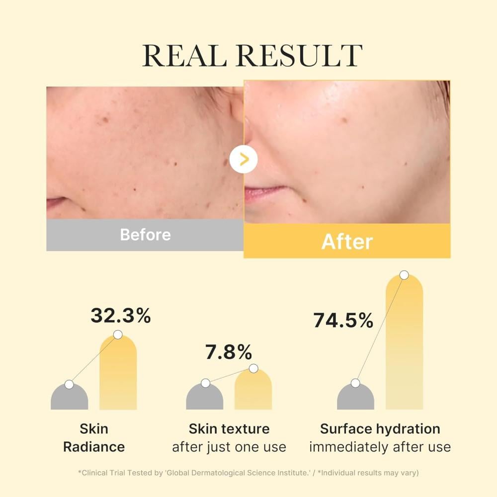Medicube KOJIC ACID TURMERIC BRIGHTENING GEL MASK ميدكيوب ماسك تفتيح البشره بالكركم و القلوتاثيون