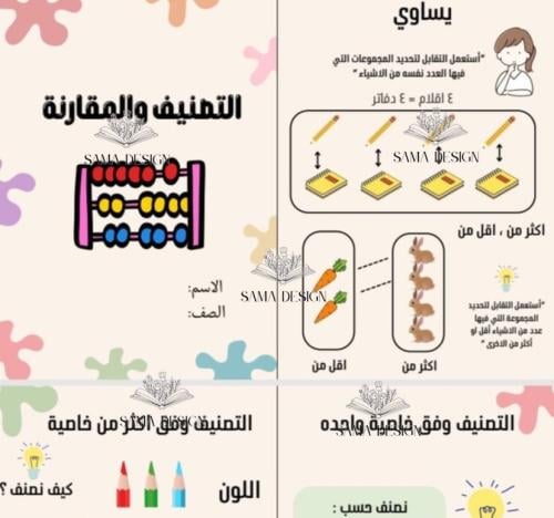 مطوية رياضيات اولى ابتدائي ف1