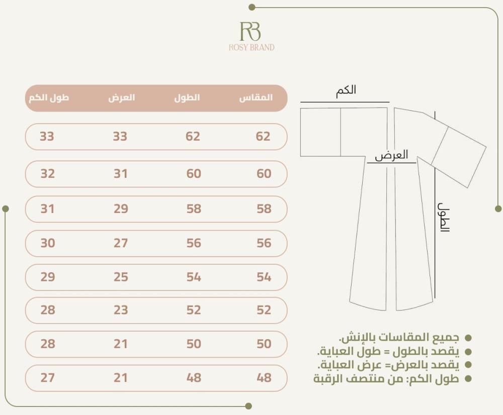 دليل مقاسات العبايات