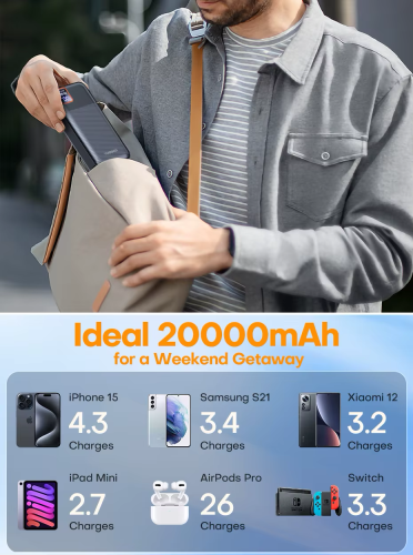 Tuodes قوة البنك 20000mAh PD20W بطارية خارجية كبير...