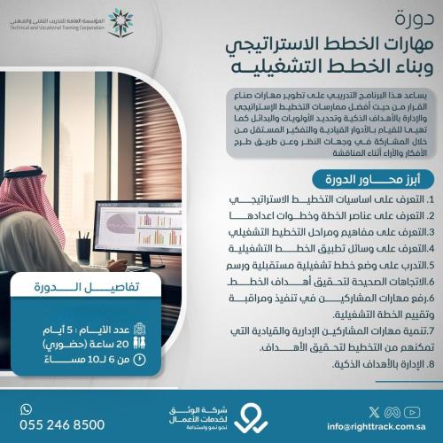 دورة مهارات الخطط الاستراتيجي وبناء الخطط التشغلية