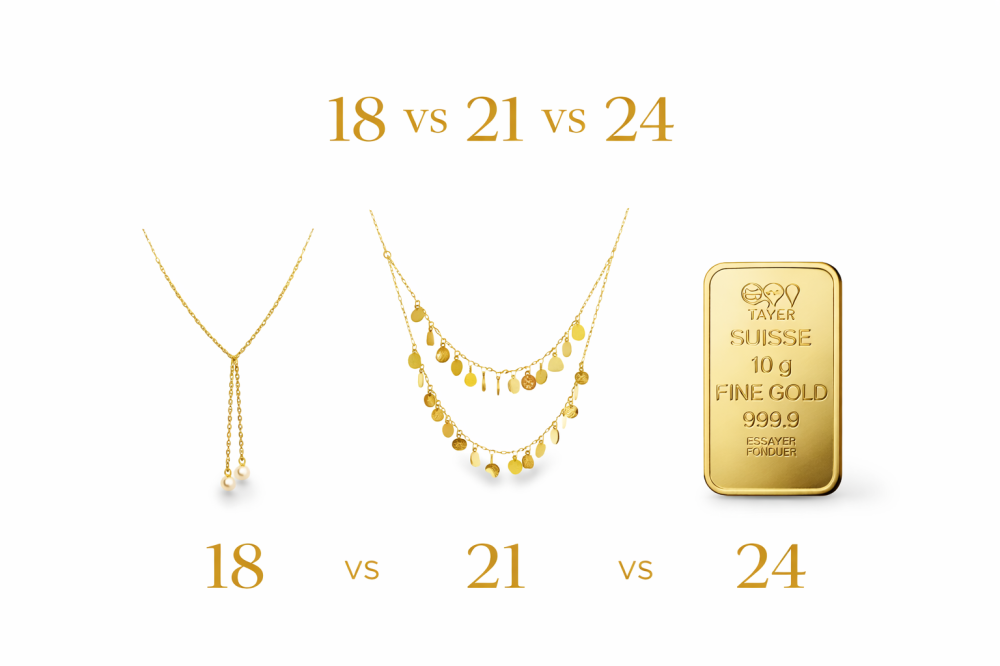 الفرق بين ذهب عيار 18 و21 و24 و أيهم الأفضل لك؟