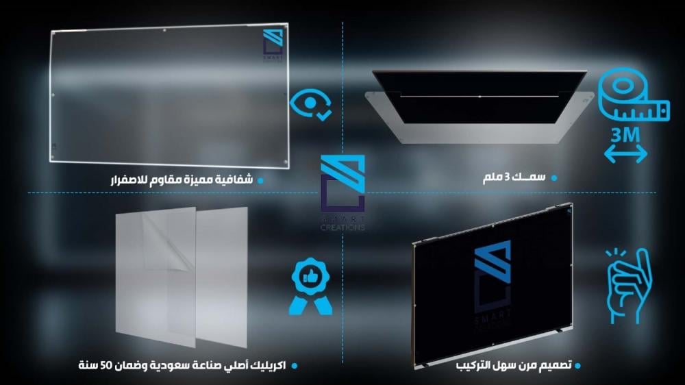 ما هي المميزات التي يجب مراعاتها   عند اختيار واقي شاشة تلفزيون ؟