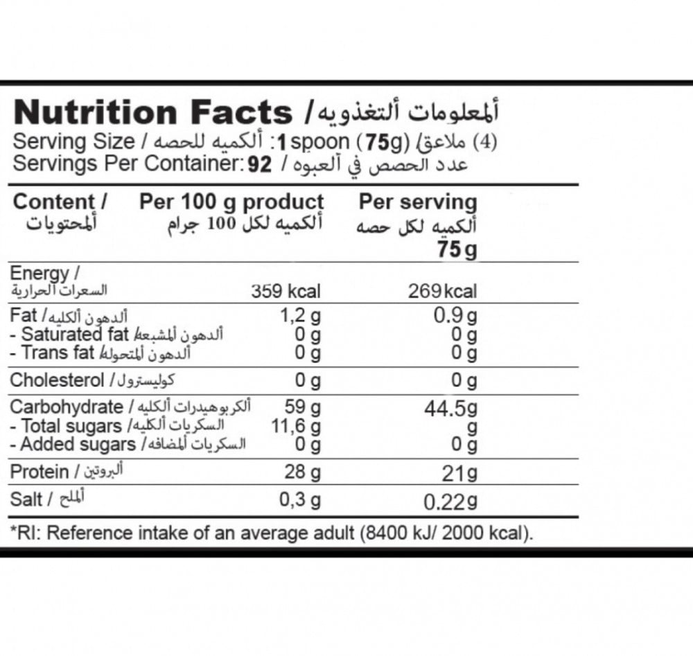 Product