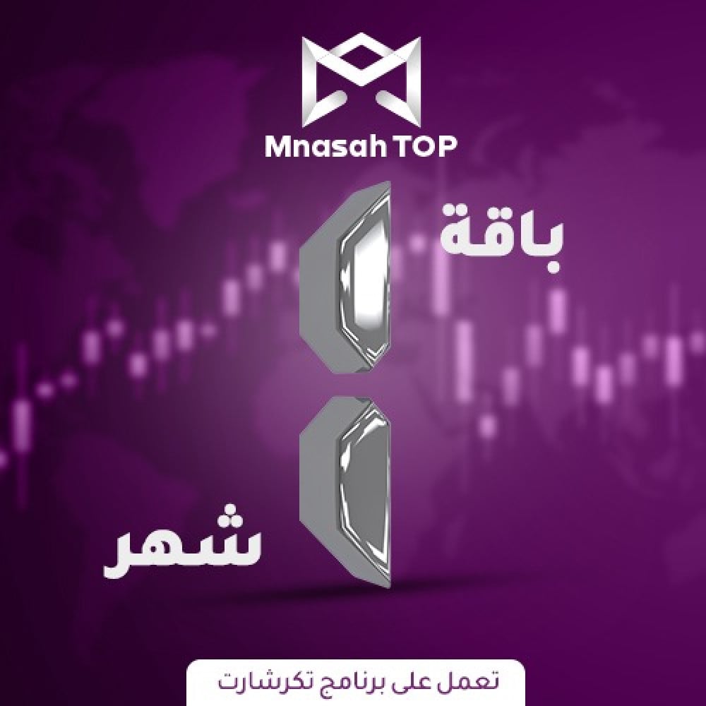 برمجة مؤشرات التداول - برنامج تكرشارت
