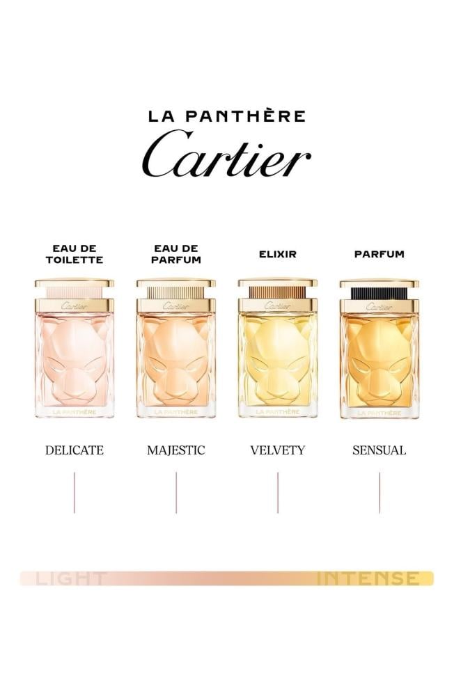 Cartier LA PANTHÈRE ÉLIXIR 100ml La Panthere Elixir Cartier Perfume 100ml - qamar perfume