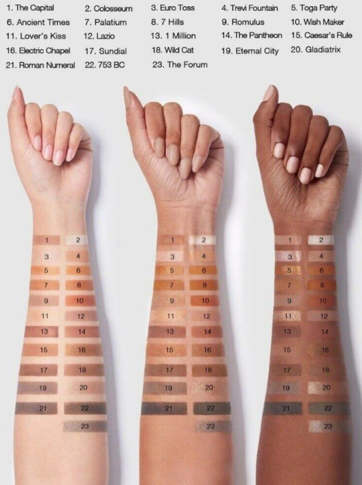 شيقلام باليت ظلال العيون اي شادو روما Rome Palette
