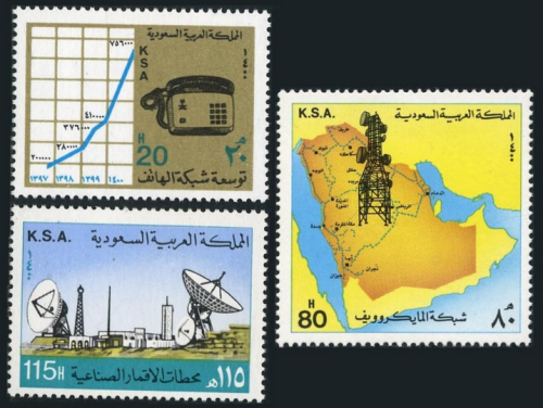 طابع إنجازات وزارة البرق والبريد والهاتف- 1981م- إ...