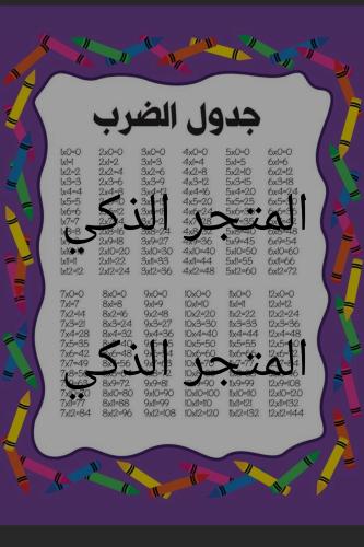 جدول الضرب من 1 إلى 12