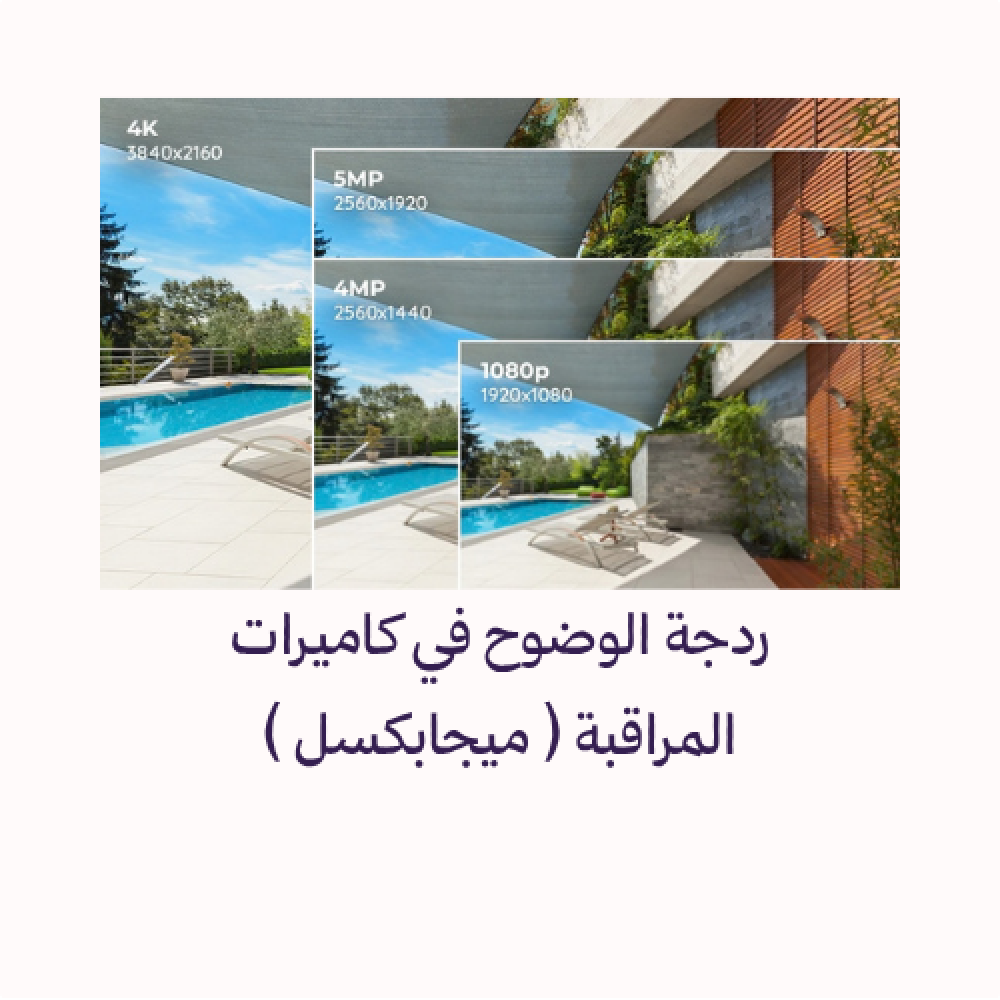 ميجابكسل في كاميرات المراقبة