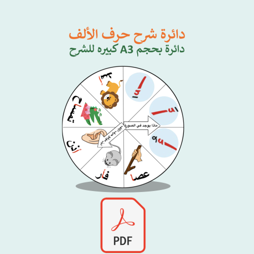 دائرة شرح حرف الألف