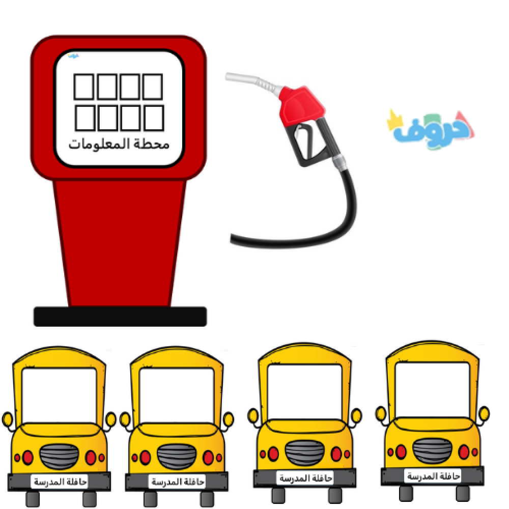 صندوق الاستراتيجيات