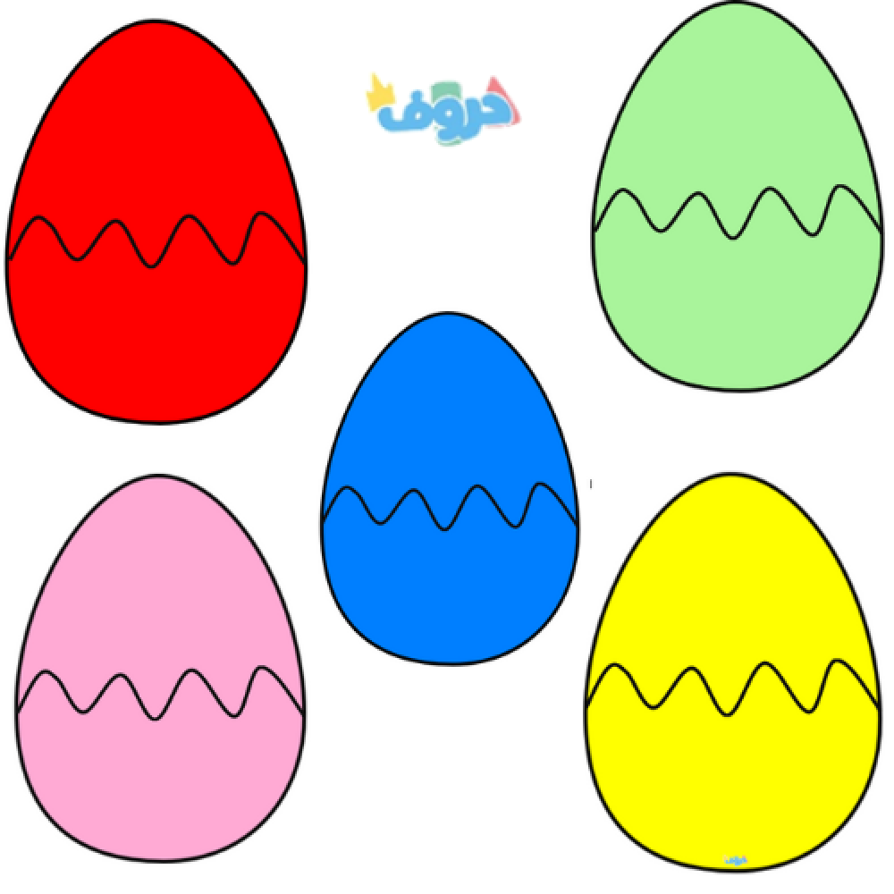 صندوق الاستراتيجيات