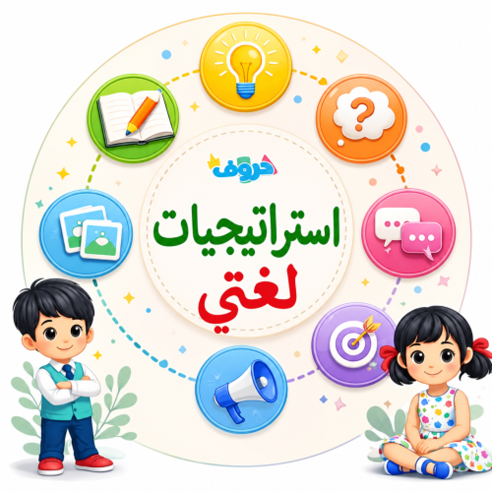 طرق فعالة في مادة الإنجليزي لتنمية المهارات اللغوية للطفل