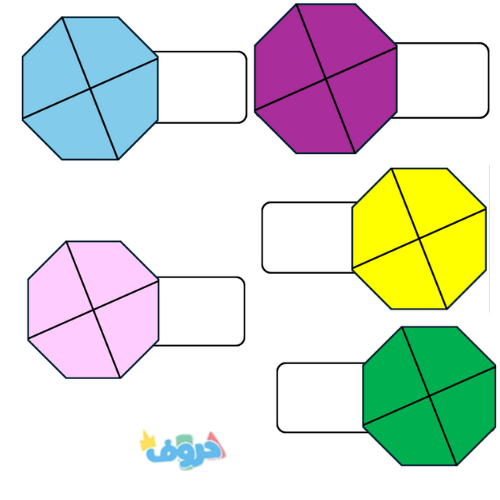 استراتيجية الصحن الدوار